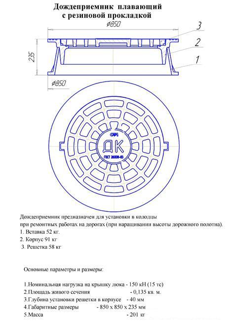 DOGDEPR PLAV passport